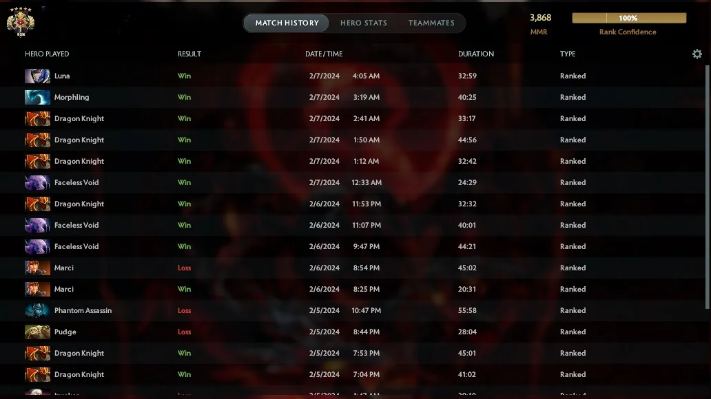 Dota 2 Match History - 3868 MMR